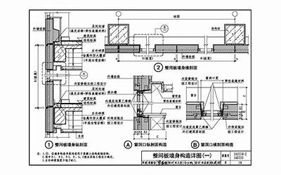 16J110-2 预制混凝土外墙挂板.pdf
